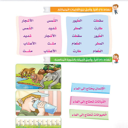 Itqan Series for Teaching Arabic Textbook (with Audio CD): Level 1 ( Damaged ) سلسلة إتقان لتعليم اللغة العربية كتاب الطالب