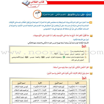 ICO Learn Arabic Teacher Guide: Level 11, Part 1 تعلم العربية