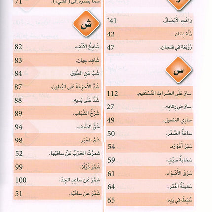 Arabic is the Language of Tomorrow - Idiomatic Expressions: Part 3 العربية لغة الغد : التعبيرات الإصطلاحية الجزء الثالث