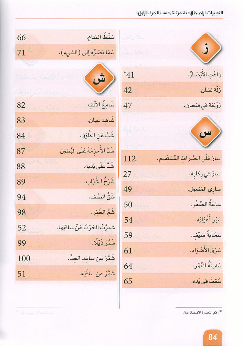 Arabic is the Language of Tomorrow: Idiomatic Expressions Level 3 العربية لغة الغد : التعبيرات الإصطلاحية الجزء الثالث