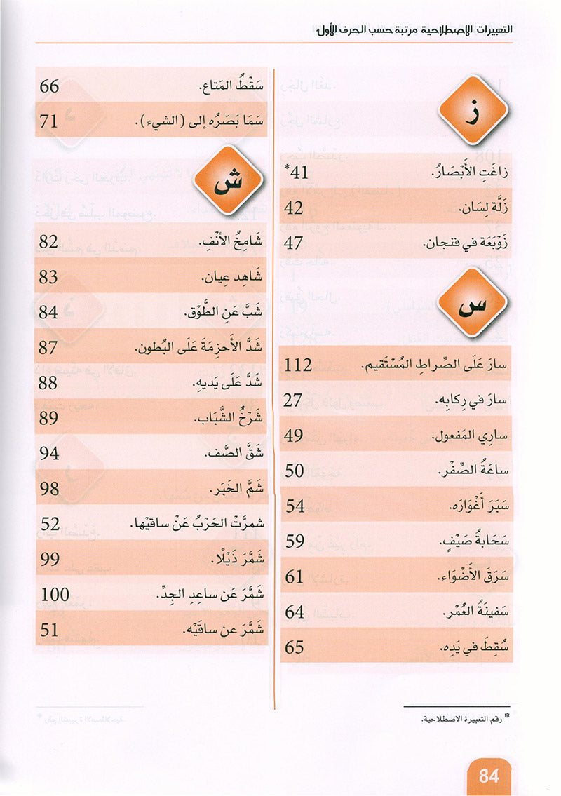 Arabic is the Language of Tomorrow: Idiomatic Expressions Level 3 العربية لغة الغد : التعبيرات الإصطلاحية الجزء الثالث