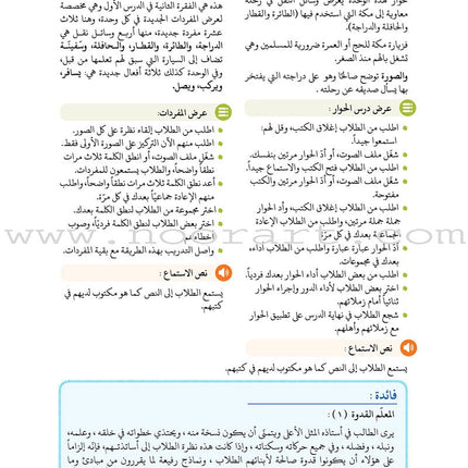 Arabic Between Our Children's Hands Teacher's Book: Level 4 العربية بين يدي أولادنا
