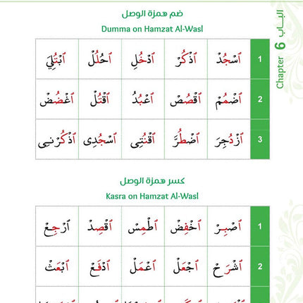 Bidaya Reading Activity سلسلة بداية - تدريبات القراءة