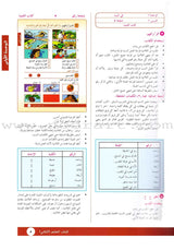 I Love Arabic Teacher Book: Level 2 (With Data CD) أحب العربية كتاب المعلم