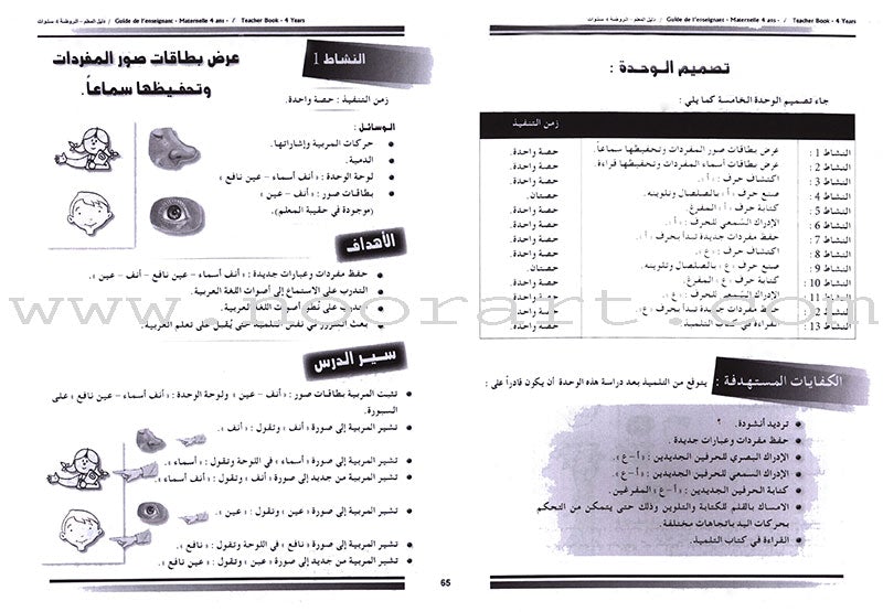 Arabic in Kindergarten Teacher's Book: Level 2  (4-5 Years) العربية في الروضة كتاب المعلم
