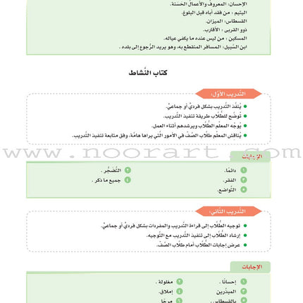 ICO Learn Arabic Teacher Guide: Level 7, Part 1 تعلم العربية