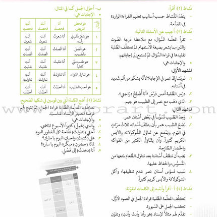 Itqan Series for Teaching Arabic Teacher Guide: Level 3 سلسلة إتقان لتعليم اللغة العربية دليل المعلم