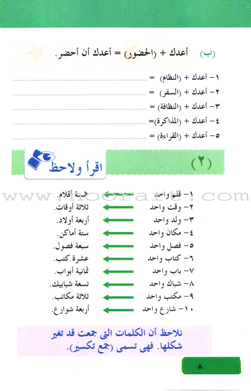 Arabic Language for Beginner Textbook: Level 7 اللغة العربية للناشئين