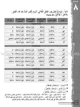 IQRA' Arabic Reader Textbook: Level 6