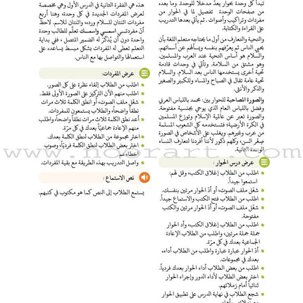 Arabic Between Our Children's Hands Teacher's Book: Level 1 العربية بين يدي أولادنا