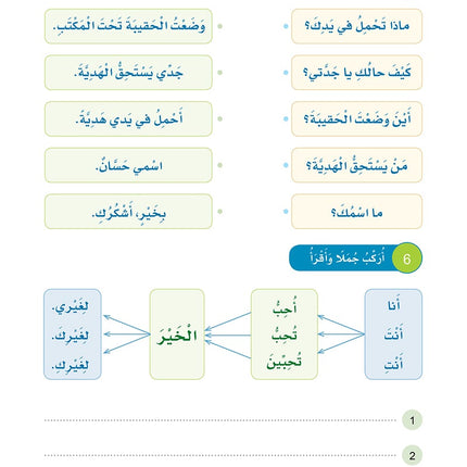 Sanabel Arabic: Level 3 سنابل العربية