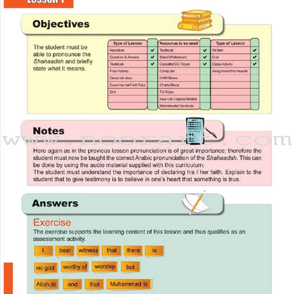 ICO Islamic Studies Teacher's Manual: Grade 1, Part 1