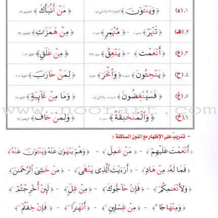 Explanation of Tuhfat al-Atfal wa al-Ghilman in the Rules of Quranic Recitation شرح تحفة  الاطفال والغلمان في احكام ترتيل القران