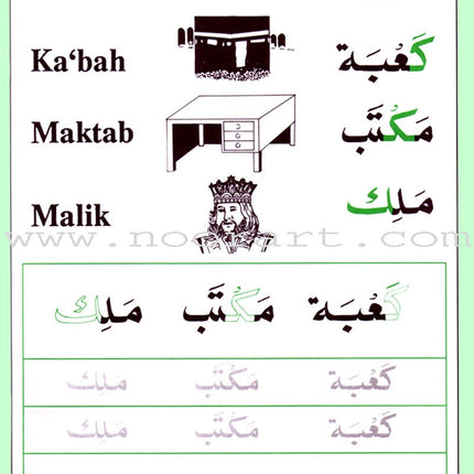 Shape and Forms of Arabic Letters أشكال الحروف العربية