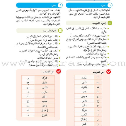 Arabic Between Our Children's Hands Teacher's Book: Level 6 العربية بين يدي أولادنا