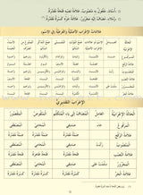 Madinah Arabic Reader: Book 6