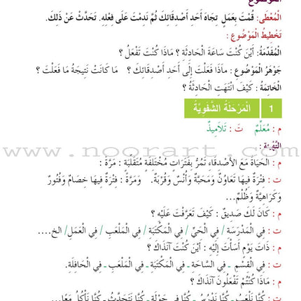 Al Amal Series Workbook: (Level 6, Old Edition) سلسلة الأمل كتاب التمارين