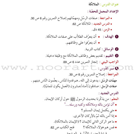 Al Amal Series - Islamic Education Teacher Book (Old Edition) سلسلة الأمل التربية الإسلامية كتاب المعلم