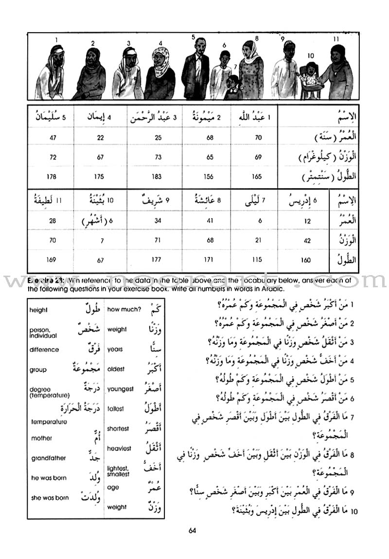 Gateway to Arabic: Level 5 مفتاح العربية