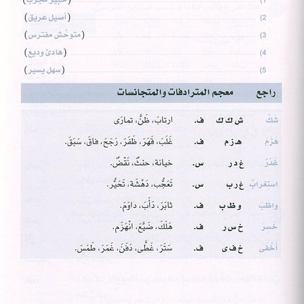 Arabic is the Language of Tomorrow - Vocabulary Development: Part 2 العربية لغة الغد : تنمية المفردات الجزء الثاني