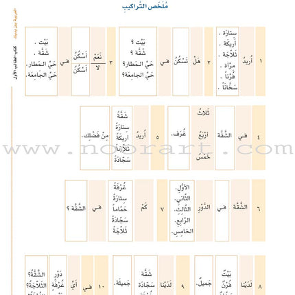 Arabic Between Your Hands Textbook: Level 1, Part 1 with online audio content العربية بين يديك