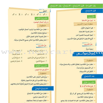 ICO Learn Arabic Teacher's Book: Level 5, Part 1 (Combined Edition) تعلم العربية - مدمج