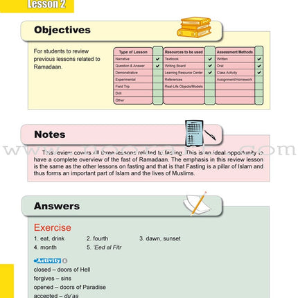 ICO Islamic Studies Teacher's Manual: Grade 1, Part 2