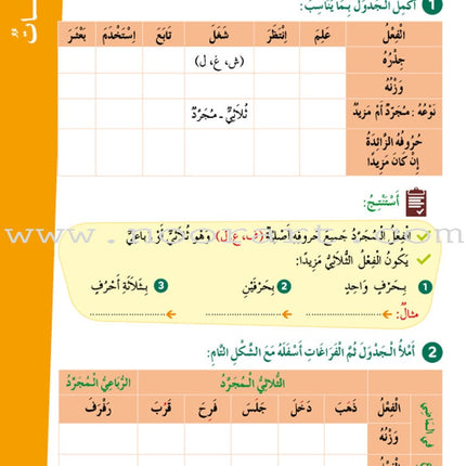 Easy Arabic Reading, Expression lessons and Exercises: (Level 6, Old Edition) العربية الميسرة القراءة والتعبير دروس وتمارين