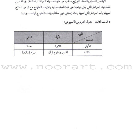 Summer and Permanent Qur'anic Centers Curriculum Teacher Book دليل المعلم لمناهج المراكز القرآنية الدائمة والصيفية