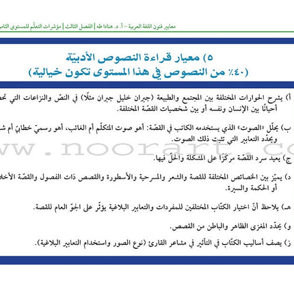 Arabic Language Arts Standards: Levels 8-10 معايير فنون اللّغة العربيّة -المستوى الثامن- المستوى العاشر