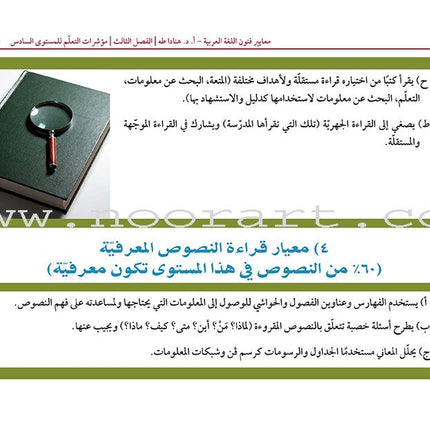 Arabic Language Arts Standards: Level 5- 7 معايير فنون اللغة العربية المستوى الخامس  – المستوى السابع