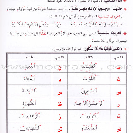The Rules of Quran Recitation أحكام ترتيل القران