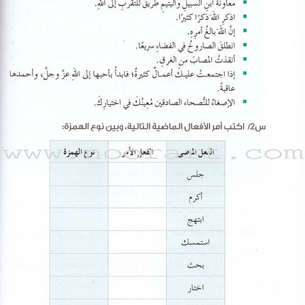 Dictation Clarification توضيح الإملاء