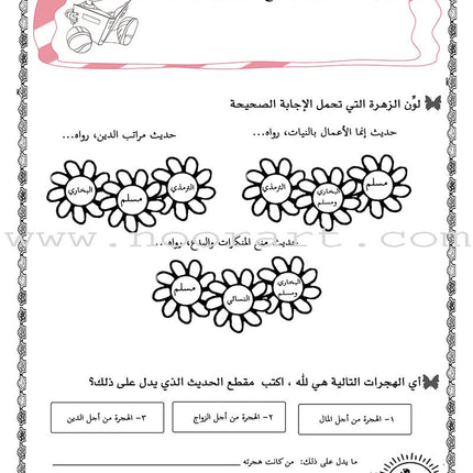 Nawawi's Forty Hadith for Children: Part 1 متن الأربعين النووية  الجزء الأول