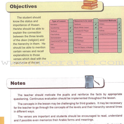 ICO Islamic Studies Teacher's Manual: Grade 3, Part 1