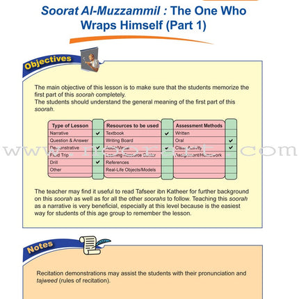 ICO Islamic Studies Teacher's Manual: Grade 6, Part 2