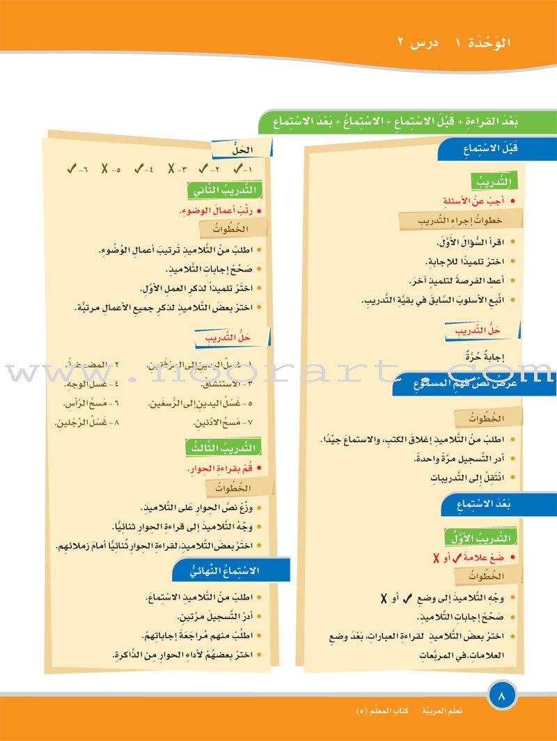 ICO Learn Arabic Teacher Guide: Level 5, Part 1 تعلم العربية