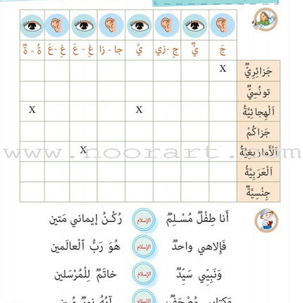As-Sabeel for Arabic Education - Textbook: Level 1 السبيل: إلى التربية و التعليم- المستوى الأول
