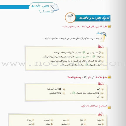 ICO Learn Arabic Teacher Guide: Level 11, Part 2
