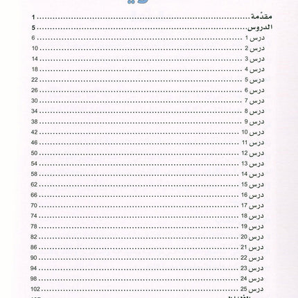 Arabic is the Language of Tomorrow - Vocabulary Development: Part 2 العربية لغة الغد : تنمية المفردات الجزء الثاني