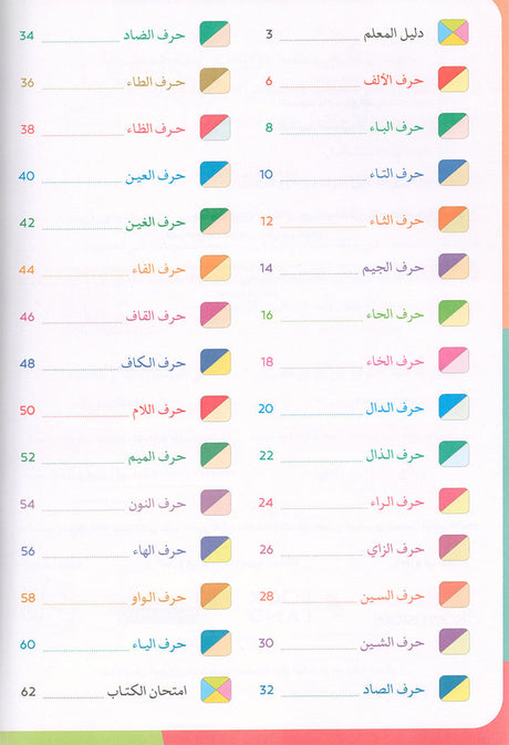 Alyasameen to learn Arabic Language for All Ages الياسمين لتعليم اللغة العربية للأطفال (كل الأعمار )